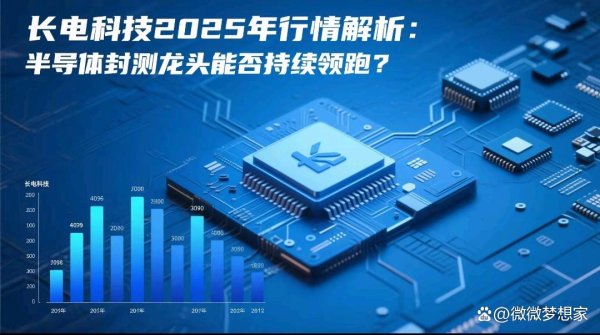 资深配资论坛网 长电科技2025年行情解析：半导体封测龙头能否持续领跑？